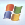 Windows Platform